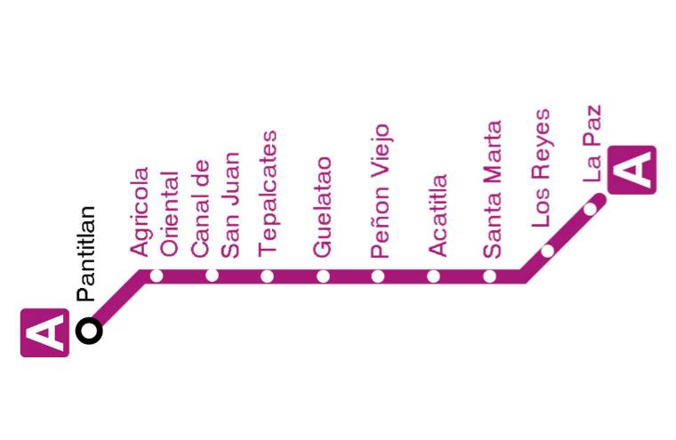 🇲🇽 Mapas del Metro CDMX ⇨ Estaciones, Líneas y Horarios