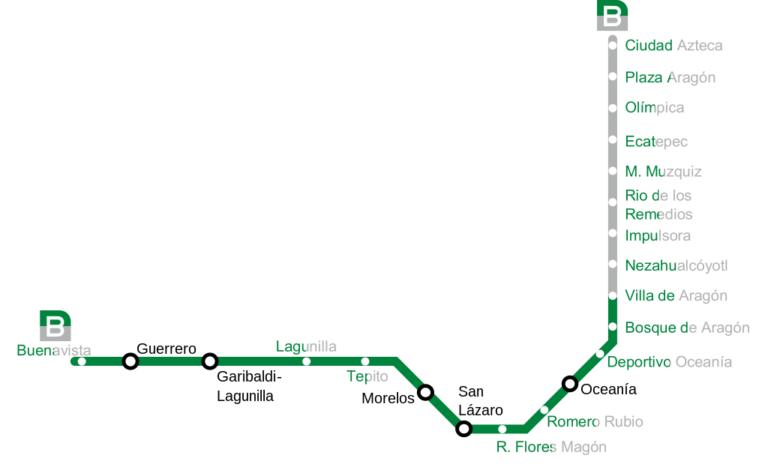 Línea B Del Metro CDMX - Línea Verde/gris 🇲🇽